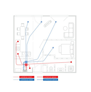 Zehnder_CSY_ComfoVar-Aero_Lijntekeningen-Plattegronden_Drawing_NL-nl